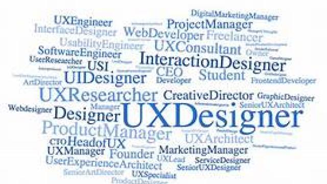 Word cloud with UX Designer as largest word