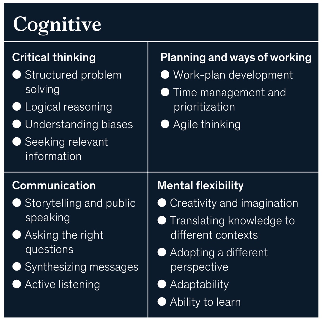 A breakdown of cognitive skills over the "key" cognitive skill area