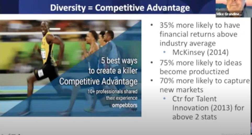 chart showing competitive edge of more diverse companies