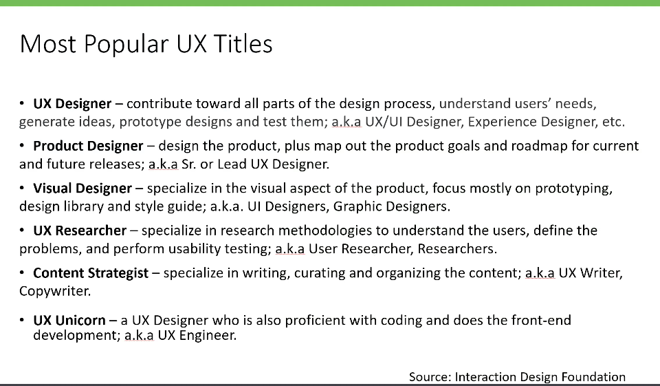 Top UX Job Titles According to Interaction Design Foundation.