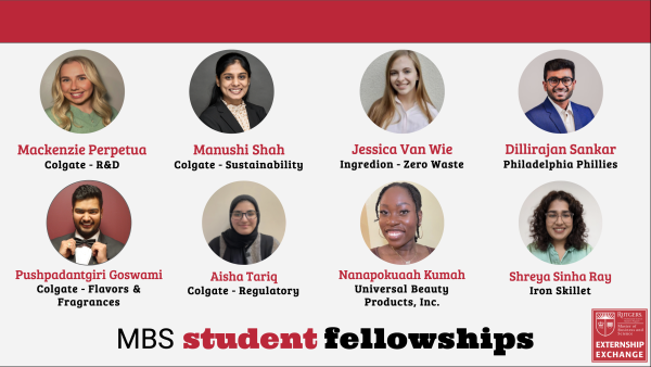 Slide of students who were awarded MBS fellowship