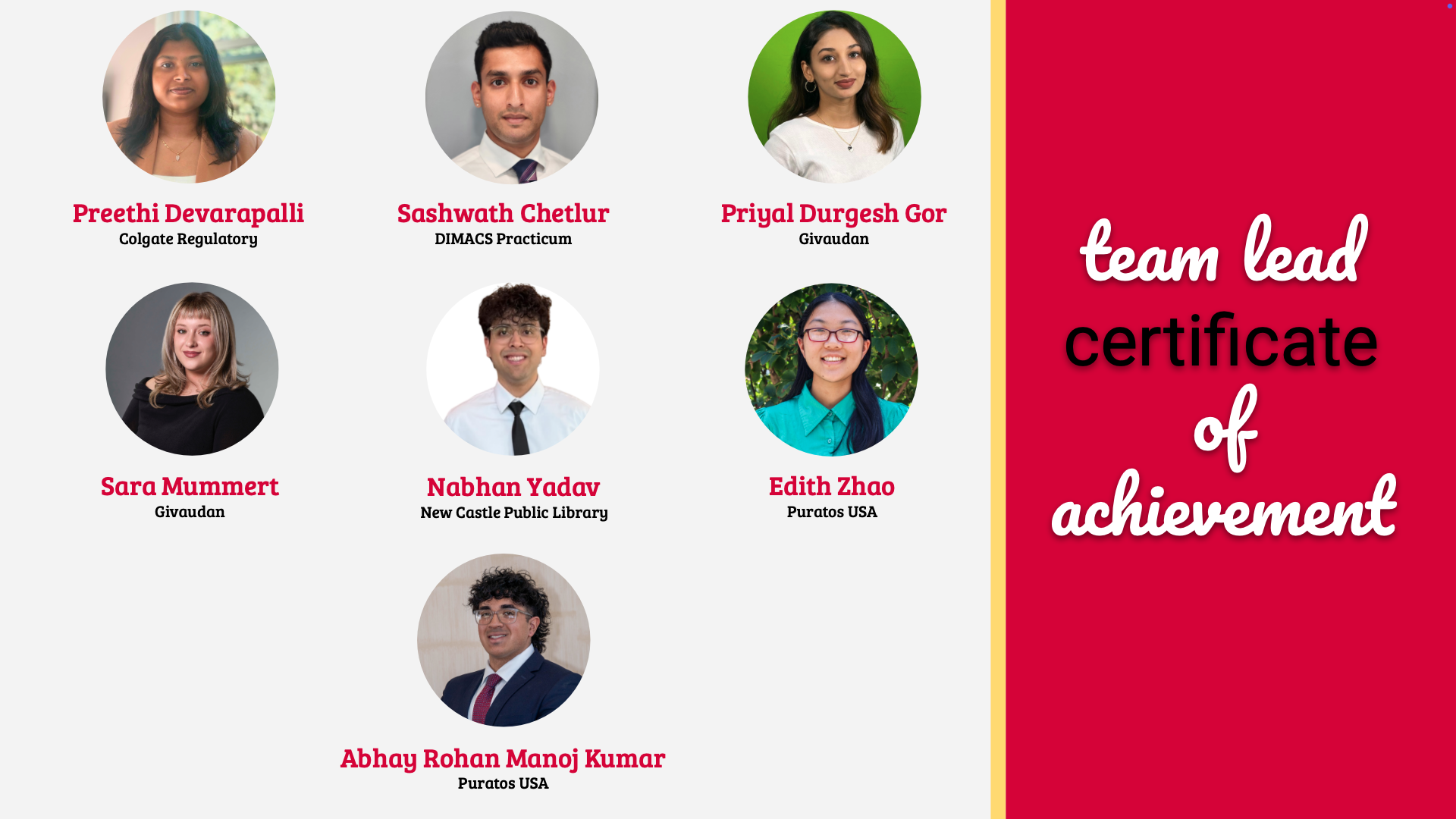 Student achievements