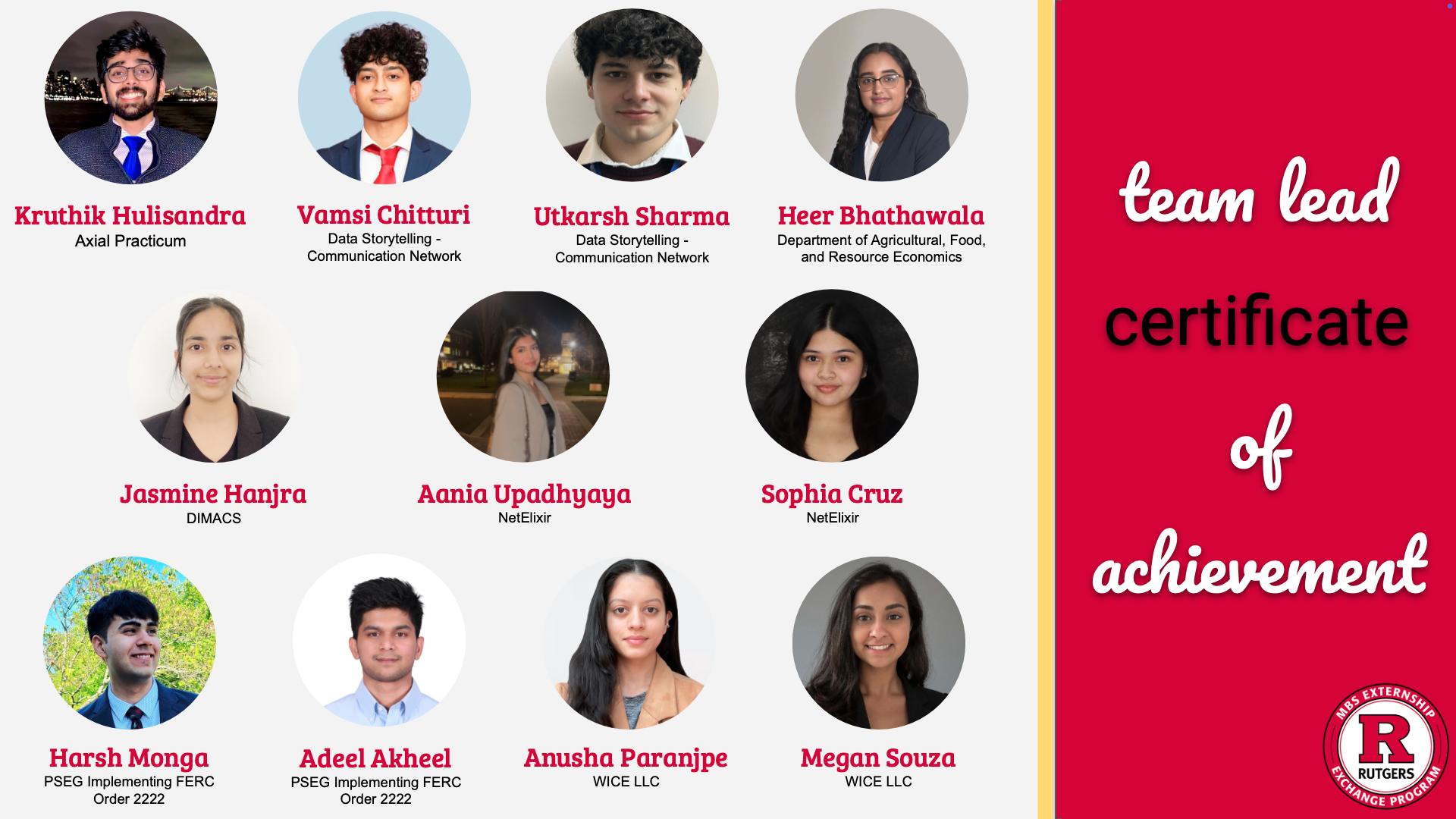 Student Achievements